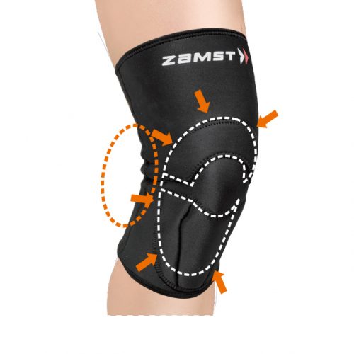 舒適貼身的高彈力網狀透氣材料