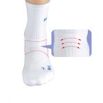 前方波浪設計不妨礙腳自然運動