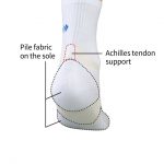 支撐跟腱 足底打樁減輕衝擊